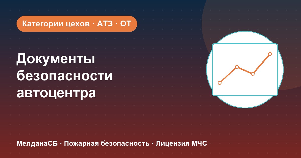 Документы по безопасности для автоцентра и автосервиса в Костроме: чек-лист