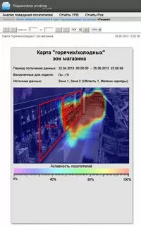 Отчет Карта горячих/холодных зон Отчет Карта горячих/холодных зон